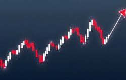 Immagine La Strategia del Momentum nel Trading: Come Funziona, Pregi e Difetti