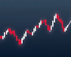 Immagine La Strategia del Momentum nel Trading: Come Funziona, Pregi e Difetti